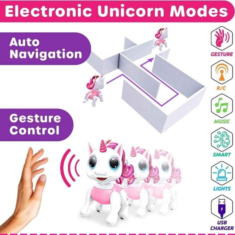 Meet the Power Your Fun Unicorn Robo Pets Toy